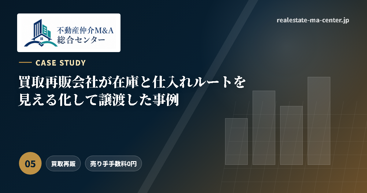 買取再販会社が在庫と仕入れルートを見える化して譲渡した事例 アイキャッチ