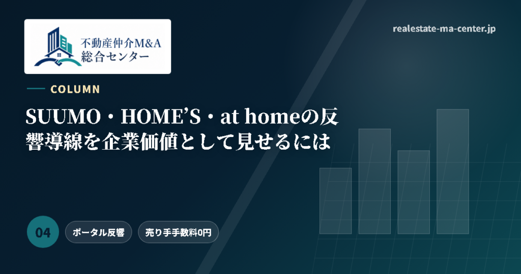 SUUMO・HOME’S・at homeの反響導線を企業価値として見せるには アイキャッチ