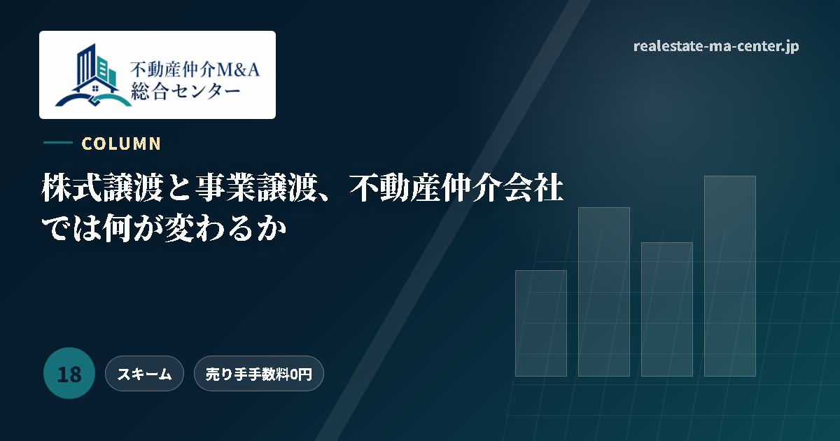 株式譲渡と事業譲渡、不動産仲介会社では何が変わるか アイキャッチ